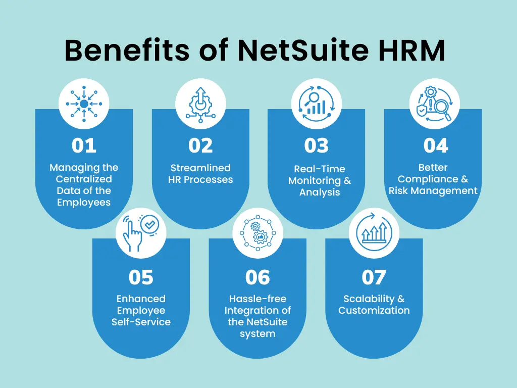 Benefits of NetSuite HRM | Livestrong technologies