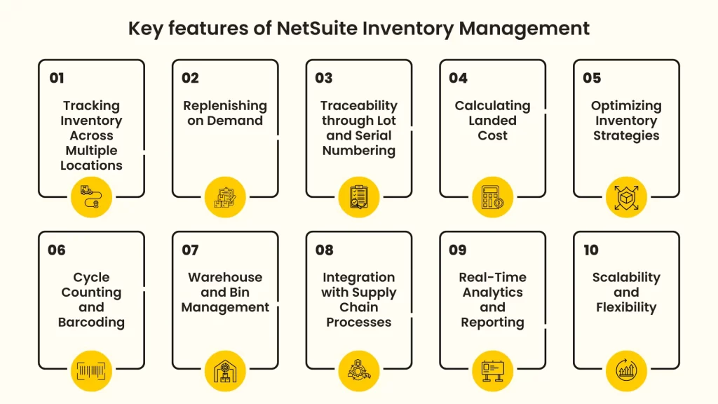 Key features of NetSuite Inventory Management | Livestrong Technologies