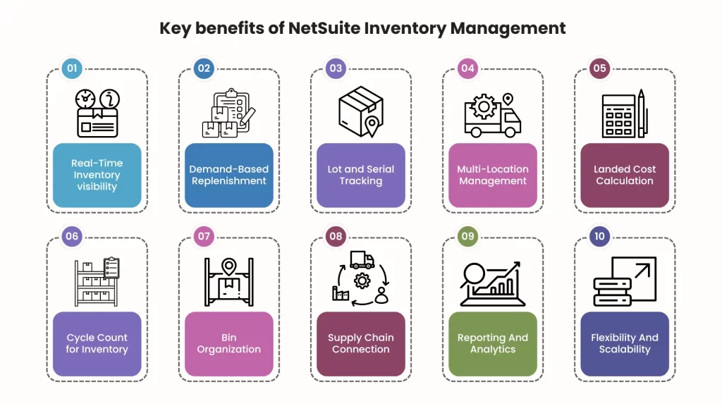 key benefits of NetSuite Inventory Management | Livestrong Technologies