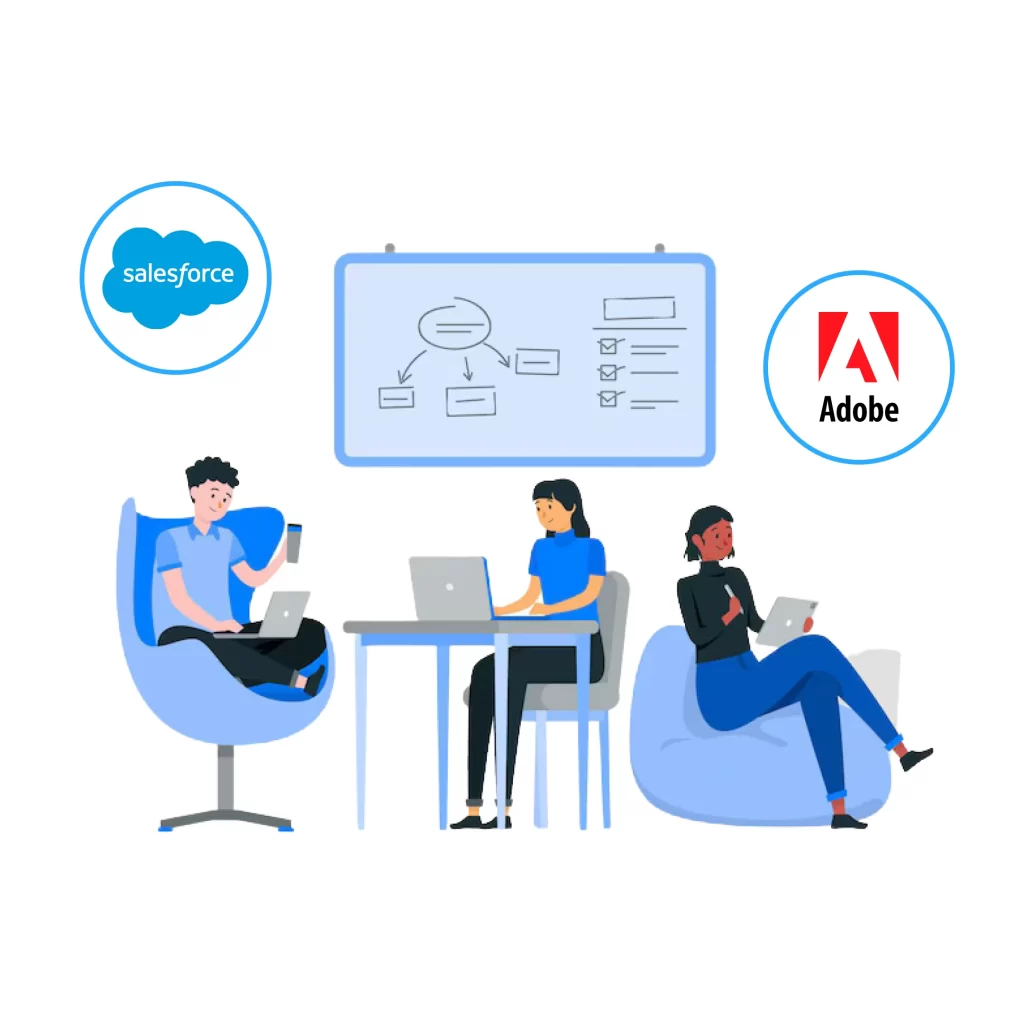 Salesforce Adobe Integration