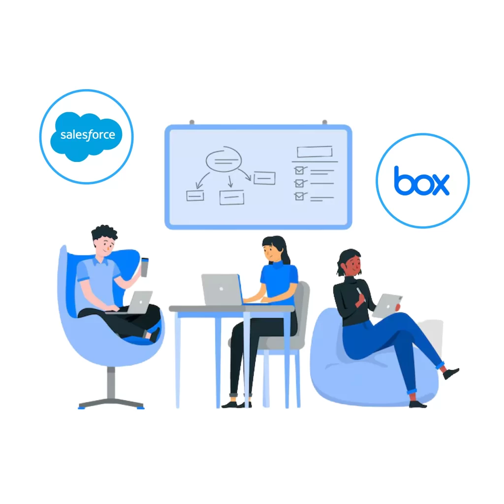 Salesforce Box Integration