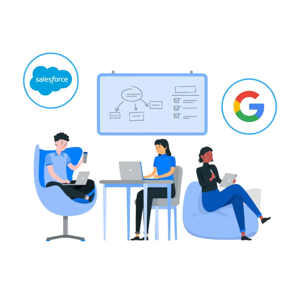 Salesforce Google Integration