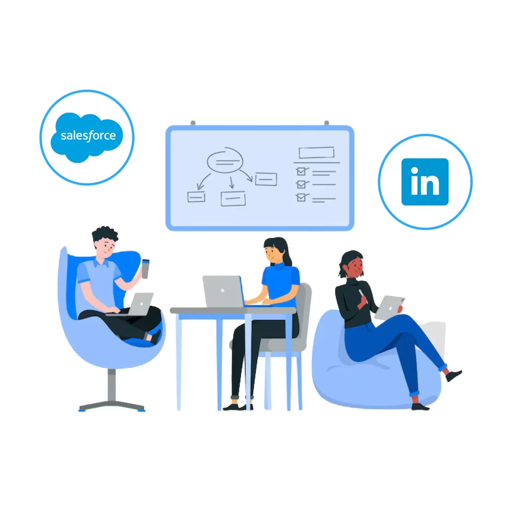 Salesforce LinkedIn Integration