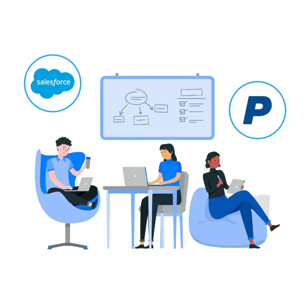 Salesforce Paychex Integration