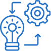 Salesforce Implementation