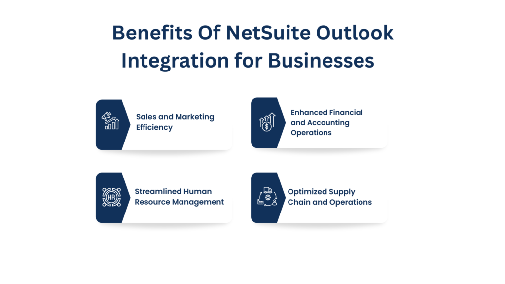 Benefits Of NetSuite Outlook Integration for Businesses