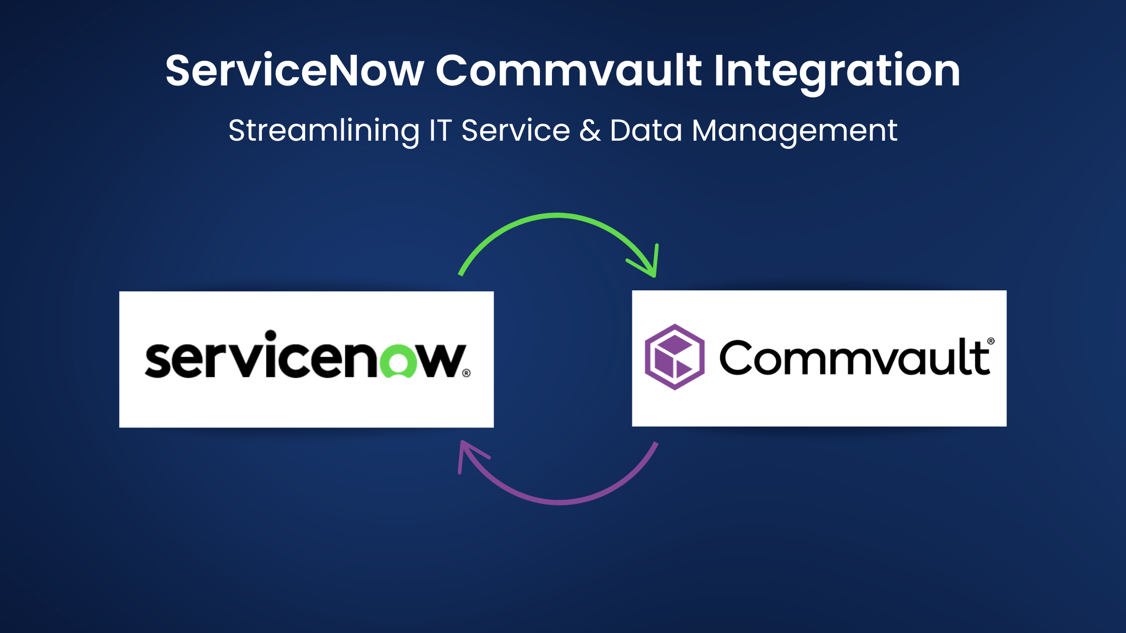 ServiceNow Commvault Integration