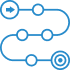 Strategic Roadmap Development